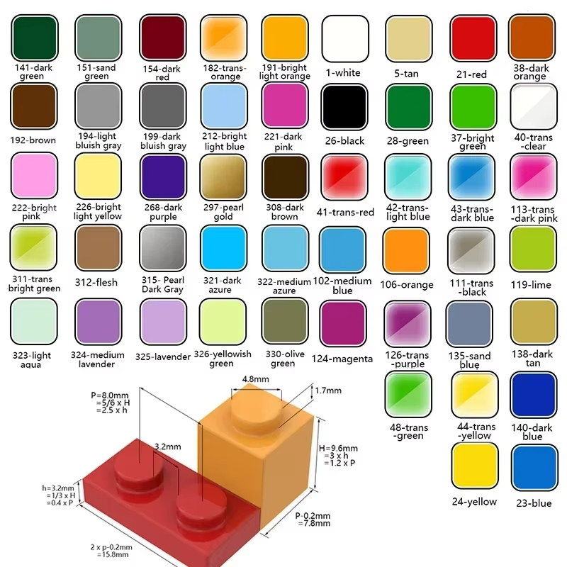 100 SZTUK MOC 2420 Płytka 2x2  – Diy Electronics Ideas recenzja i cena