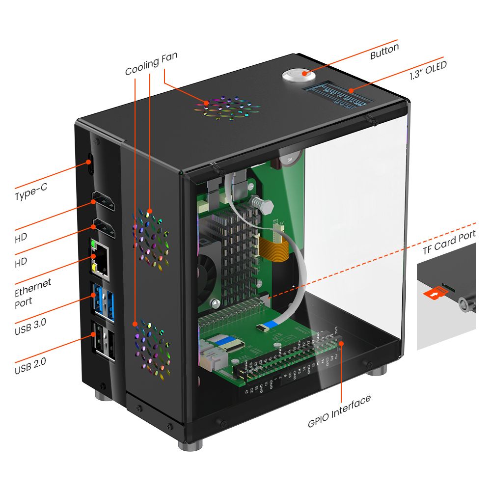 Zestaw ochronny obudowy Raspbe – Diy Electronics Raspberry Pi recenzja i cena