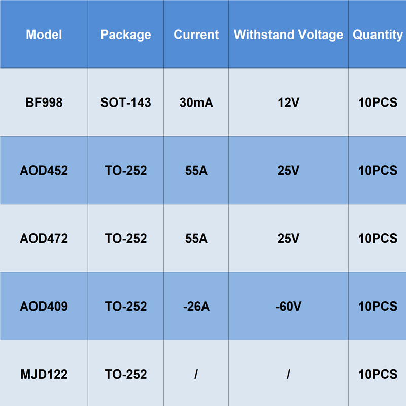 10PCS SOT-143 TO-252 BF998 AOD – Diy Electronics Youtube Channel recenzja i cena