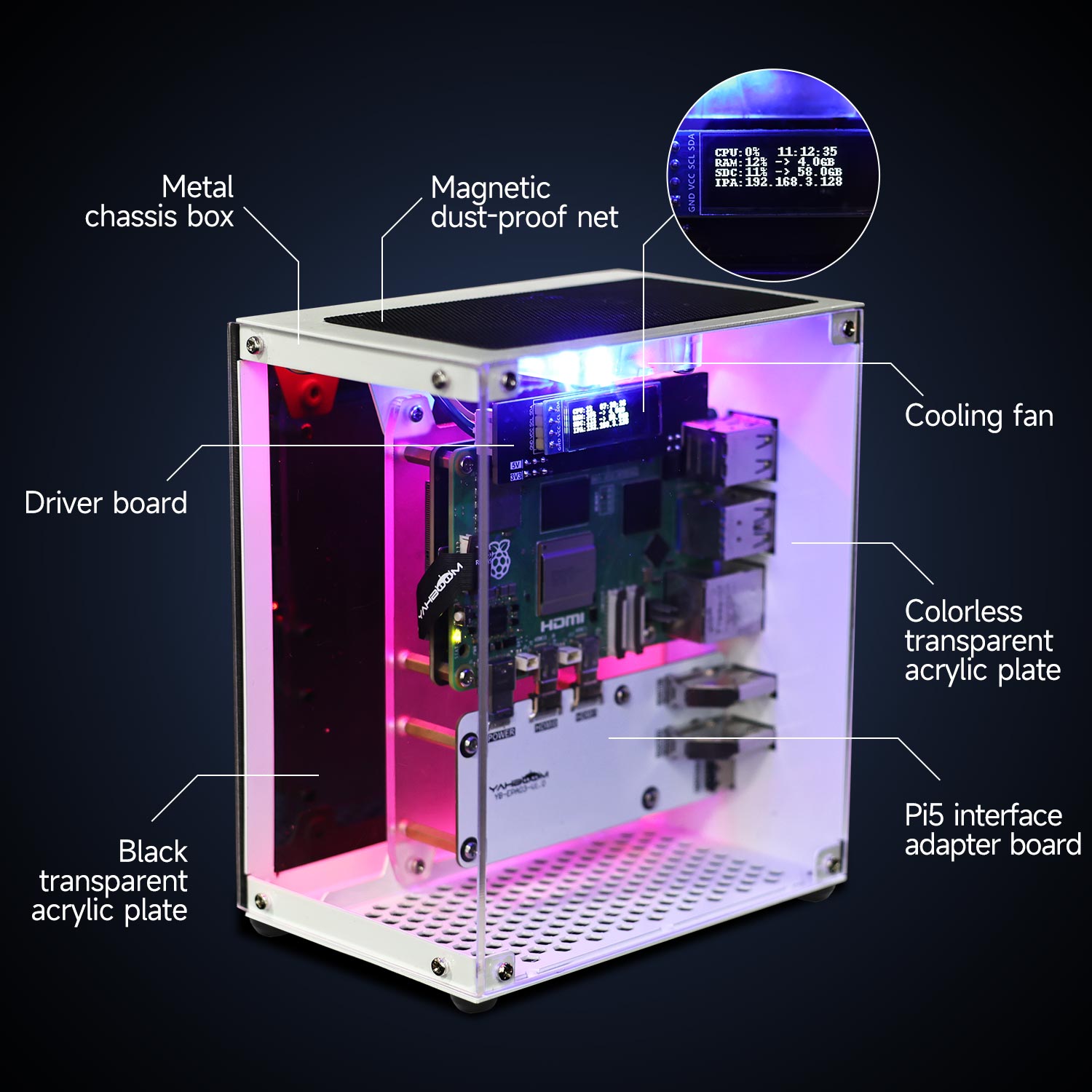 Zestaw ochronny Raspberry Pi 5 – Diy Electronics Raspberry Pi recenzja i cena